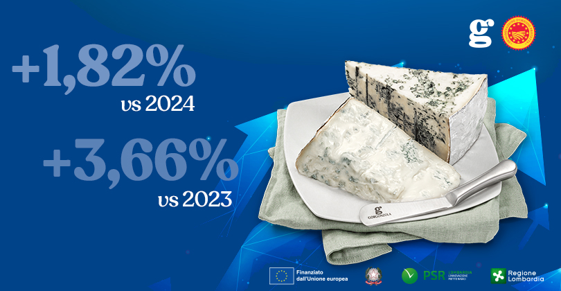 2025年10月　生産量